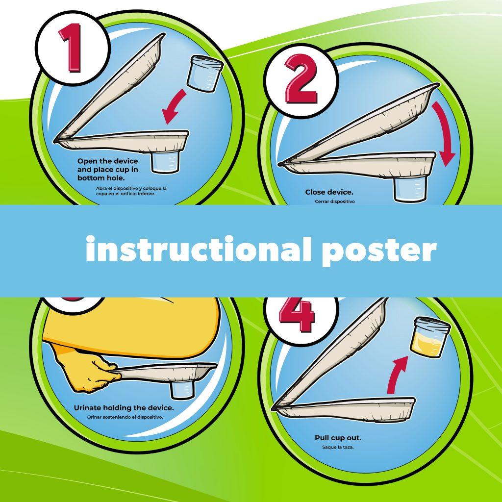 Instructional Poster